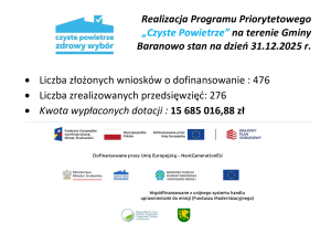 Realizacja Czyste Powietrze 31.12.2025