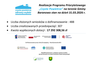 Czyste Powietrze tablica informacyjna stan na 31 marca 2026 r.