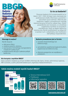 Badania ankietowe - logo projektu