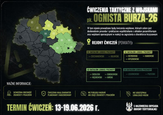 Ćwiczenie taktyczne z wojskami pk. „Ognista Burza–26”